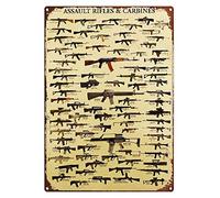 Plaque en métal vintage en étain pour salle de bain - Plaque murale en métal militaire - Plaque murale en métal - Types d'armes à feu - Plaque murale en métal vintage amusante