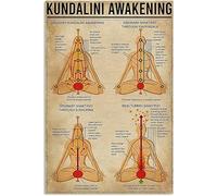 Plaque en métal vintage « Kundalini Awakening Knowledge » pour décoration murale, style yoga, pour salle de classe, salon, club, café, garage, salle de classe, école, restaurant, 30,5 x 40,6 cm