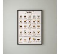 Plaque humoristique en métal rétro avec inscription « Coffee The Essential Guide » - Affiche de recettes de café - Impression de café - Cadeau pour les amateurs de café - Décoration murale - 20,3 x