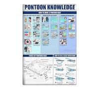 Plaque Métal Connaissances sur Mes Pontons : Comment Conduire Un Bateau Ponton ? Guide De Référence pour Mes Marins Plaques Métalliques Drôles Décor pour Ferme Café Bureau Pub S