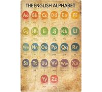 Plaque Métal M'Alphabet Anglais Cours De Grammaire Anglaise Plaques Murale Signalisation pour Bureau Maison Exterieur Ferme S