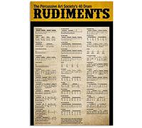 Plaque métallique « 40 rudiments de batterie » style vintage pour club ou bureau. Affiche en métal 30 x 40 cm (12 x 16 pouces). Idéale pour la décoration murale de la maison, du studio ou du bureau