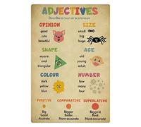 Plaque métallique « Adjectifs » : Guide pour décrire un nom ou un pronom - Affiche de grammaire - Décoration murale - Bureau/Salle de classe - 30 x 40 cm