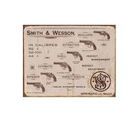 Plaque métallique calibres Smith and Wesson 40.5 x 31.5 cm