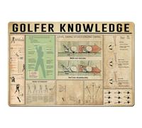 Plaque métallique « Connaissances du golfeur » - Affiche rétro - Informations sur le golfeur - Tableaux scientifiques populaires - Plaques murales - Décoration pour la maison, la salle de classe, le b