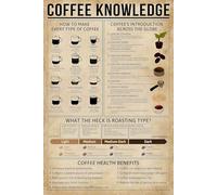Plaque métallique « Connaissances sur le caf頻 : comment préparer chaque type de café, affiche humoristique pour bar, café, salon, cuisine, salle de bain, chambre, décoration murale, cadeau, 20 x 30