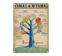 Plaque métallique IUBBKI - Connaissance des assemblages en bois, cadeau pour les passionnés de travail du bois, outils de menuiserie, accessoires de bricolage pour hommes