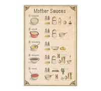 Plaque métallique « Mother Sauces », décoration de cuisine, affiche rétro, savoir-faire culinaire, décoration murale, infographie, 20,3 x 30,5 cm