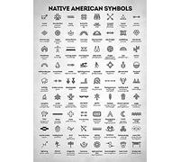 Plaque métallique rétro sur le thème des savoirs autochtones : affiches inspirantes, symboles amérindiens, décoration murale pour chambre, café, bar, club, école, bureau ou magasin (20 x 30 cm).
