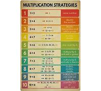 Plaque métallique « Stratégies de multiplication », guide d'apprentissage rapide des mathématiques pour enfants, affiche en étain, salle de classe, maison, chambre à coucher, plaque éducative, 20 x 3
