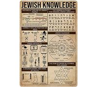 Plaque métallique sur le thème de la connaissance juive : origines historiques, vulgarisation scientifique, décoration murale, décoration intérieure, décoration de chambre, plaque de club 8x12 pouces