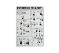 Plaque métallique vintage « Connaissance de l'Aïkido » pour club d'arts martiaux : un bref guide des termes et phares de l'Aïkido. Décoration murale vintage pour la maison ou le bureau. Format 20 x 3