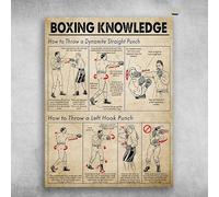 Plaque métallique vintage « Connaissances de boxe » : comment lancer des coups de poing, guide du débutant en boxe, affiches rétro, club de boxe, boxeurs, décoration murale pour la maison, 30,5 x 40,6
