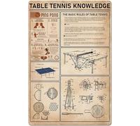 Plaque métallique vintage en aluminium avec connaissances du tennis de table, les règles de base du tennis de table, plaque de diagramme de base pour club, école, maison, cuisine, maison, chambre à