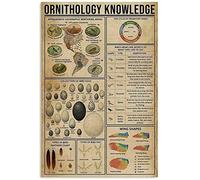 Plaque métallique vintage en métal pour connaissances en ornithologie, guide des sciences biologiques, décoration de ferme, affiche, maison, club, école, décoration murale, 20,3 x 30,5 cm