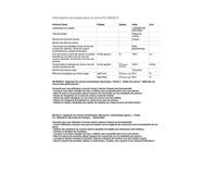 Plaque mixte Electrolux LGM62821OB