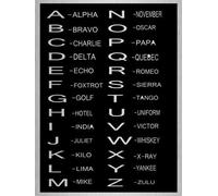 Plaque murale en métal 20,3 x 30,5 cm, alphabet phonétique Alpha Zulu, décoration de porte ou mur