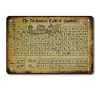 Plaque rétro alchimique en étain Tableau des symboles alchimiques Affiches vintage Décoration occulte d'apothicaire Décoration murale périodique Affiche en métal Lectures psychiques