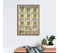 Plaque rétro en métal 30,5 x 40,6 cm, ouverture d'échecs commune, affiche The Rules of Chess A Compendium of Chess Ouverture Poster pour les amateurs d'échecs, cadeau amusant Décoration murale