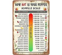 Plaque rétro en métal drôle de piment « How Hot Is Your Pepper Scoville Scale », panneau décoratif pour maison, grotte, garage, bar, décoration murale, panneau en métal vintage, 20,3 x 30,5 cm