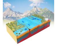 Plaque tectonique 3D avec topographie des fonds marins, démonstration géographique géologique pour lycée junior et senior