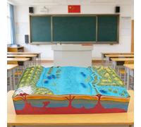 Plaque tectonique 3D pour démonstration géographique, outil pédagogique pour les lycées juniors et seniors, topographie des fonds marins et modèles géomorphologiques