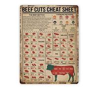 Plaque vintage en étain avec découpe de bœuf - Feuille de triche - Guide de boucher - Affiche en métal pour cuisine - Diagramme moderne - Décoration murale de ferme - 20,3 x 30,5 cm