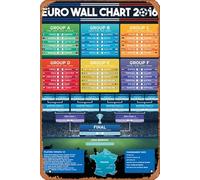 Plaque vintage en métal amusante pour tournoi de football Euro 2016 - Support à remplir - GB Eye (UK) - Décoration murale pour homme musical, grotte, ferme, bar, pub, club, café, salle de bain