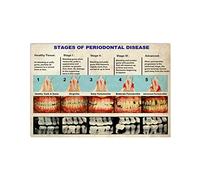 Plaques métalliques en métal avec connaissances dentaires, stades de la maladie parodontale, infographie, affiches, cabinet dentaire, éducation, hôpital, clinique, science, décoration murale, 20 x
