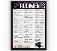Plaques métalliques en métal pour la connaissance de la batterie, Percussive Arts Society, 40 rudiments de caisse claire, affiche, guide d'étude du batteur, plaques, studio de musique, club, impressio