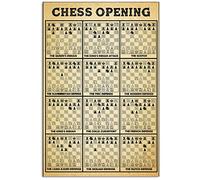 Plaques métalliques pour la connaissance des échecs, affiches de lecture d'ouvertures d'échecs, plaques de guide pour joueurs d'échecs, salle d'échecs, club, bar, décoration murale pour la maison,