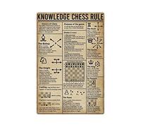 Plaques métalliques sur les règles des échecs, infographies sur les règles des échecs, guide du débutant, plaques, décoration murale pour salle d'échecs, club, 20 x 30 cm