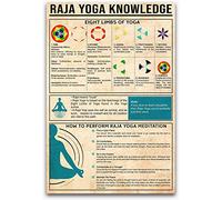 Plaques métalliques vintage « Connaissances du Raja Yoga » : comment pratiquer la méditation Raja, affiches, décoration murale, guide d'étude, plaques d'art, maison, studio, salle de classe, café, cui