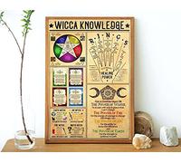 Plaques métalliques Wicca Knowledge, infographies de sorcellerie, affiches rétro, guides de sorcières, décorations de plaques, décoration murale pour maison, chambre, club, Halloween, 20 x 30 cm