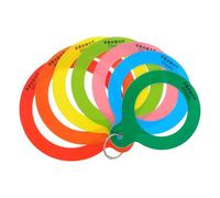 Plastique Anneau de Mesure des Fruits, Précise Jauge de Diamètre | Portable et Léger, Conception Multifonction, pour Pêches et Autres Fruits, Mesure Rapide