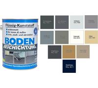 Plastique liquide 2,5L Revêtement de sol 25m² Peinture pour béton Revêtement béton, Couleur:Beige brun