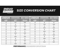 Plateau 58T Enduo Cargo 5-B 130-BCD Di2 Cl-41.7 - Argent