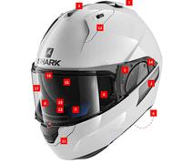 Platines d'écran casque Shark GRANDE CALOTTE - EVO ONE 2