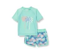 Playshoes Palmen, Ensemble de Maillot de Bain Enfant Unisexe, Mint Set Palmen,