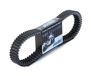 Pln248086 - Courroie, Transmission, Transmission