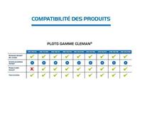 Plot réglable H28/40 standard cleman - Jouplast A l'unite