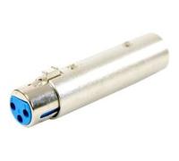 Plugger Adaptateur XLR Femelle - XLR Mâle Easy Adaptateur G