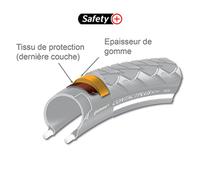 Continental Contact Plus 24x1,75 (47-507)