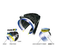 Pneu Michelin Wild Enduro - 29 X 2,4 Tubeless Pliant Noir 60tpi Avant Gum-X