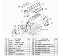 Pochette Complete Nps K126a03