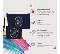 Pochette en Lin - Marcel Duchamp Réseaux Sociaux Peinture Peintre Art Contemporain - Trousse Maquillage en Toile Aspect Lin - Porte Monnaie - 15 x10 cm