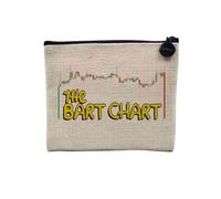 Pochette en Lin - The Bart Chart Crypto Currency Trading Blockchain Finance Business Bitcoin Humour Frequency - Trousse Maquillage en Toile Aspect Lin - Porte Monnaie - 15 x10 cm