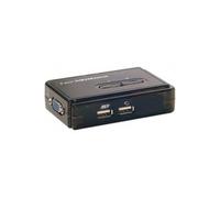 Pocket KVM 2 ports USB auto alimenté câble inclus