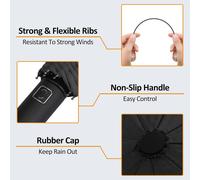 Pocket Umbrella,Auto Open and Close,Small Compact Lightweight Strong Windproof Double Vent Umbrella for Women Men.[V269]