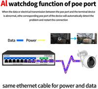 Poe Switch,8-Port 100Mbps with 2 Gigabit Uplink and 1G SFP,IEEE802.3af/at,100W for All PoE Ports,AI Extended to 250m,Ideal for IP Surveillance and Access Point
